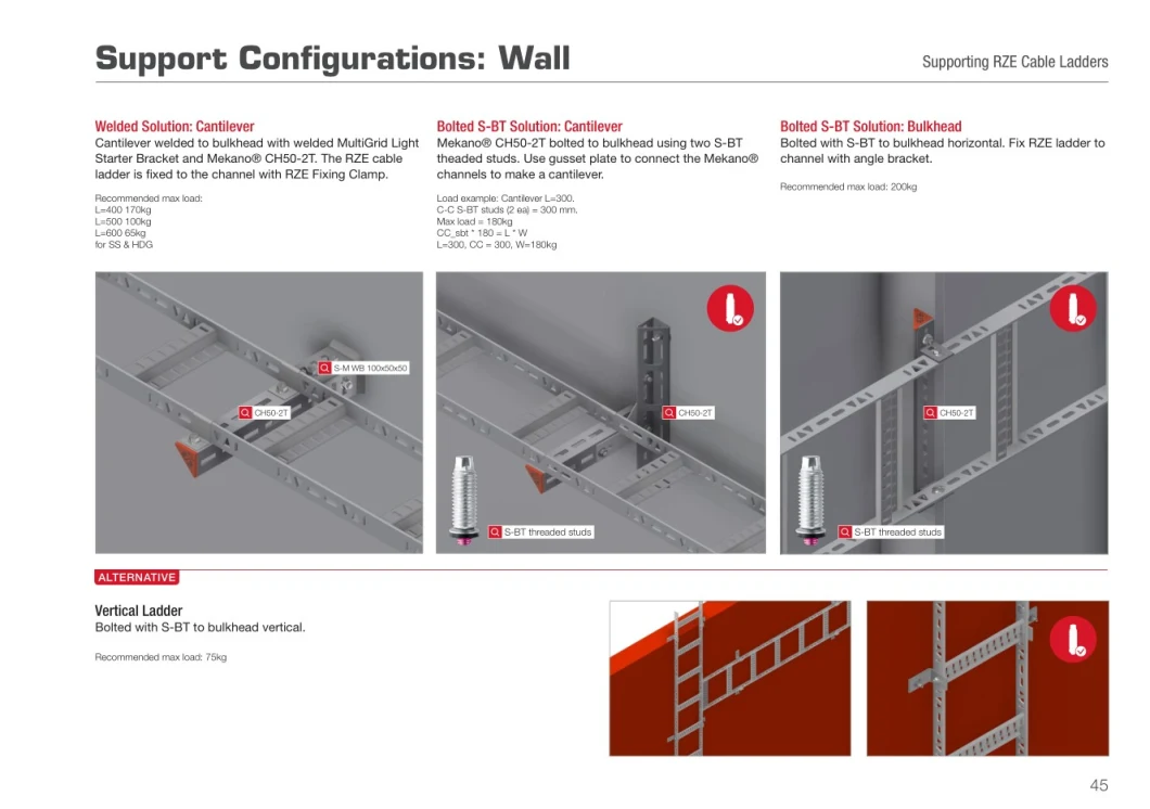 Cold Formed Profile C Channel Hot DIP Underfloor Cable Tray