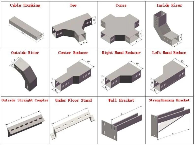 P -Type Alloy Horizontal Bend Cable Channel Tray of Support Syetem