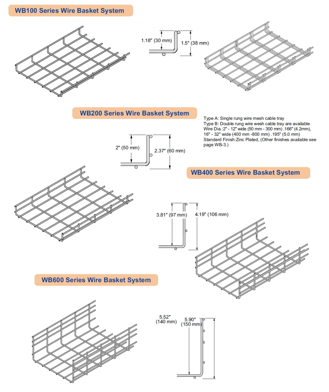 Wire Mesh Trunking Wiring Duct Wire Mesh Cable Tray Hot Sale